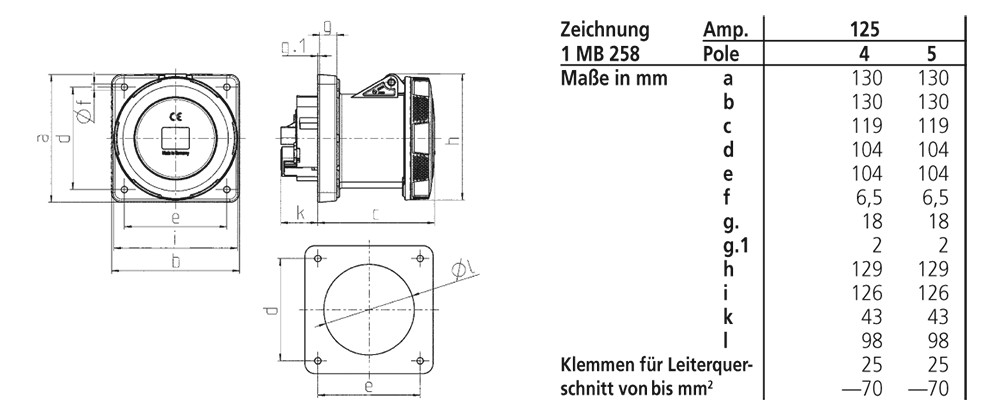 CEE-Anbausteckdose 5p 125 400V/rt 6h ger IP67 125A Schraubkl Kst 130x130mm