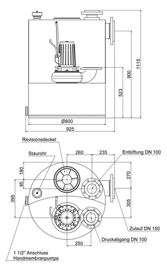 Zehnder-Pumpen Abwasser-Hebeanlage W 80