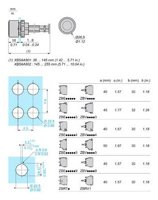 Drucktaster Front 1f bl Ø22,5mm rnd IP66 Tastend