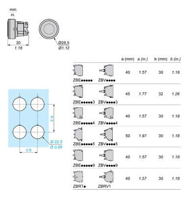 Drucktaster Front 1f gn bel.b Ø22,5mm rnd Geeignet für Beleuchtung IP66