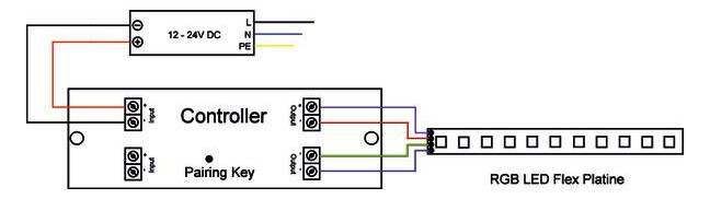 LED-Steuerung 0-360W 5000mA 24V IP20 dyn Kstgeh 178x46x18mm