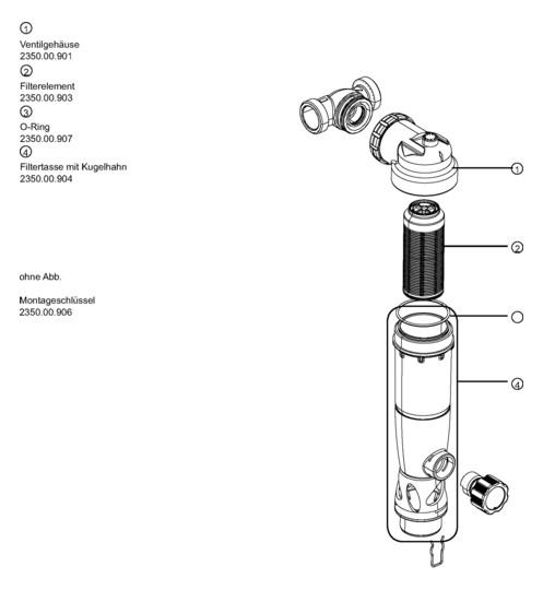 SYR Rückspülfilter DUO FR 2314 DN 25, manuell, ohne Druckminderer und Manometer