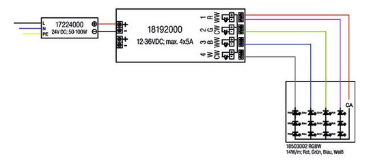 Fernbedienung 4f Funk sw vorprogr lernfg