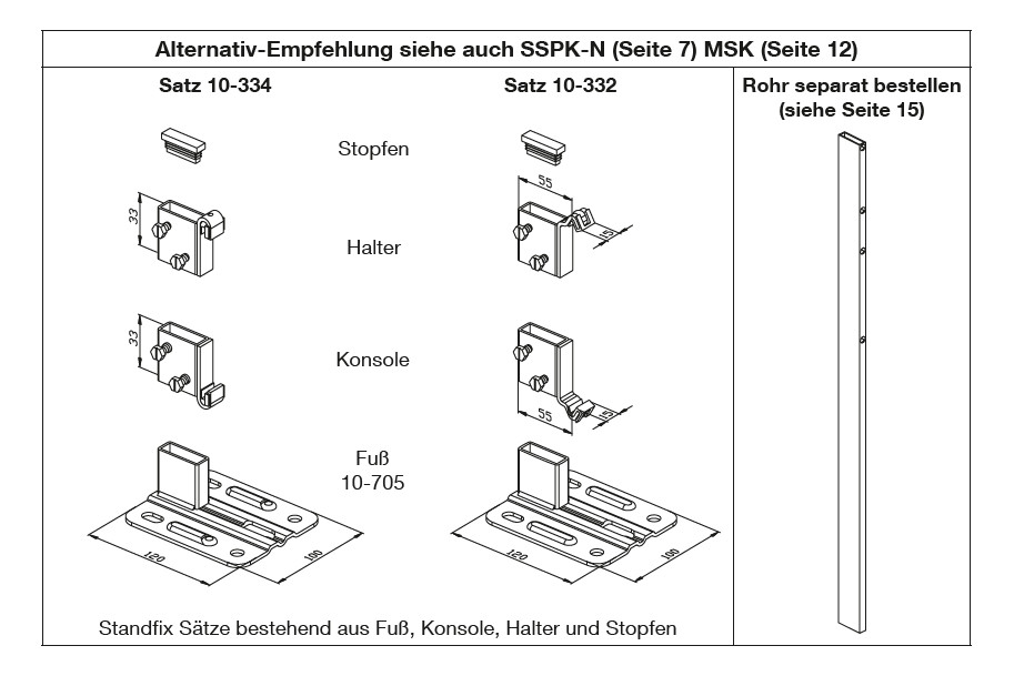 Wemefa Standkonsolen-Set Standfix 332 ohne Aufhängelaschen, für Heizkörper