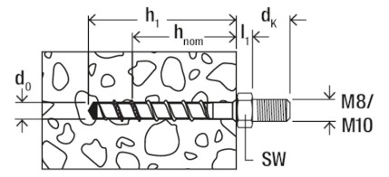 Unvermaßte Strichzeichnung