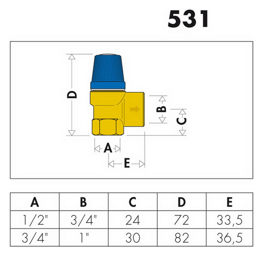 Caleffi Membran-Sicherheitsventil 1/2" IG x 3/4" IG, 8 bar, für Brauchwasser