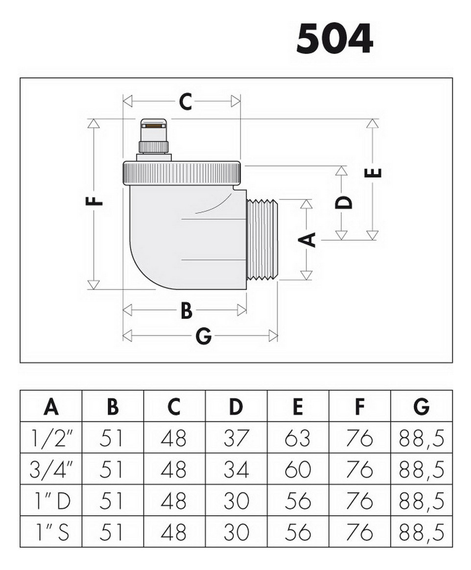 Caleffi Schnellentlüfter Aercal 1/2" AG, Pressmessing verchromt, automatisch, für Heizkörper