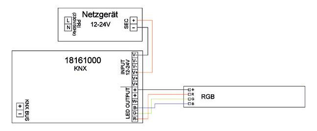 Dimmaktor KNX 24-240W REG 4Ausg Dimmaktor KNX 24-240W REG 4Ausg