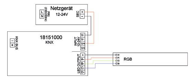 Dimmaktor KNX 24-240W 4Ausg Dimmaktor KNX 24-240W 4Ausg