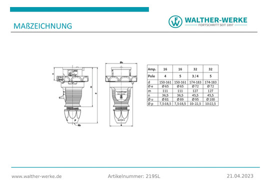 CEE-Stecker 5p 16A IP67 400V/rt 6h Kst schraubl.Kl Verschraubung