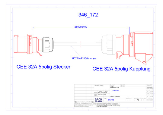 Bachmann Verlängerung 25m sw     346.172 