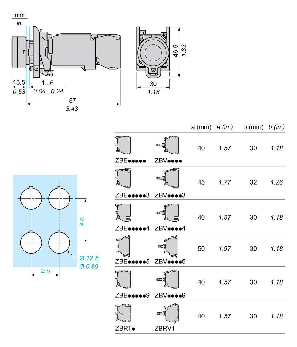Drucktaster 1f gn rnd Ø22,5mm 1S 1Ö IP66 fl Geeignet für Beleuchtung Tastend