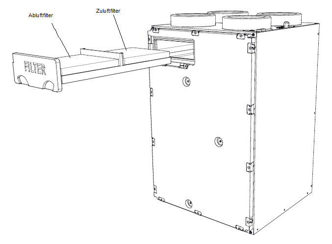 NIBE Abluftfilter G4 für ERS 10-500