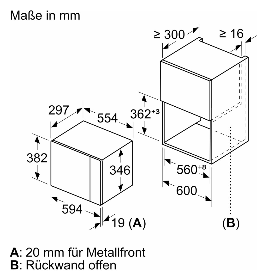 Mikrowelle EB 20l 800W edst 5stuf Ø255mm