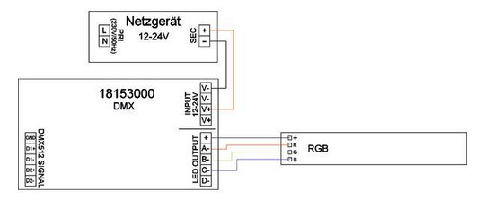 Symbol Dimmer IP20