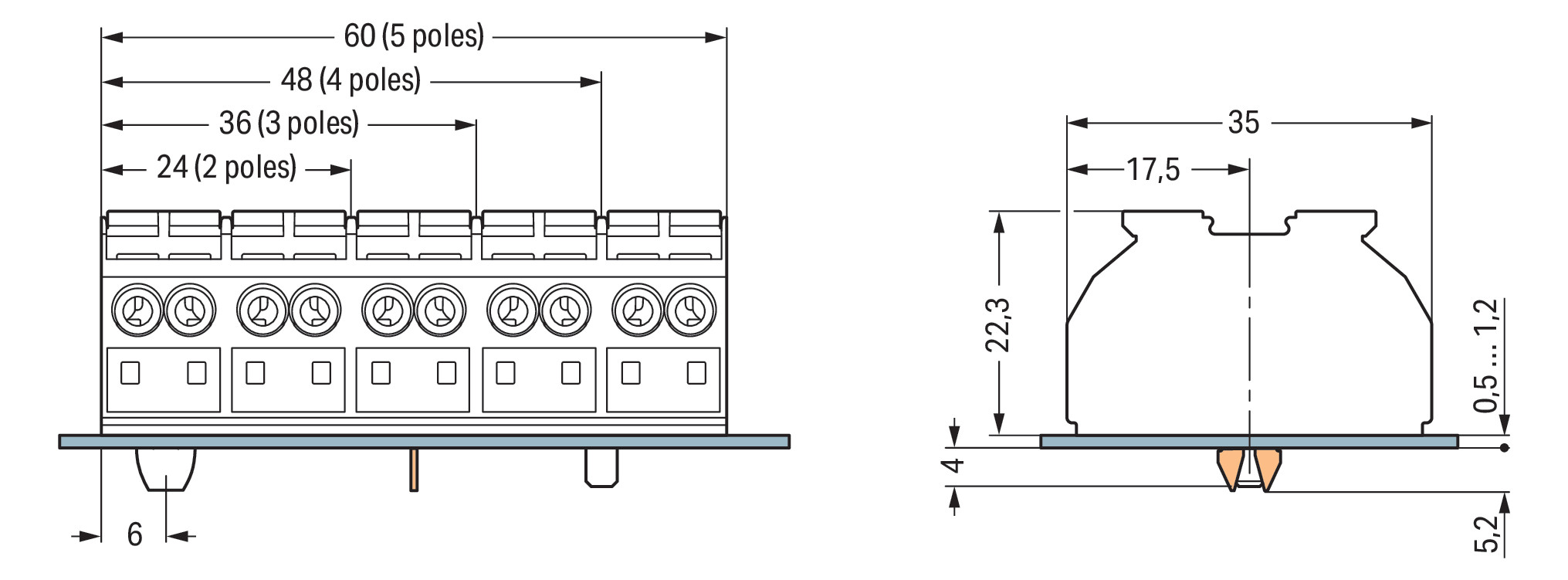Klemmleiste 4p ws Serie 862 32A 0,5-4qmm Thermopl 48mm Federzugans