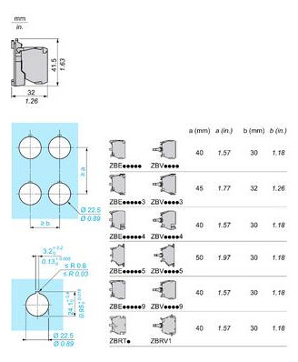 Hilfsschalterblock 1S 2Ö 3A/AC Schraub