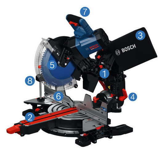 Bosch Kapp-u.Gehrungssäge     0601B23800 