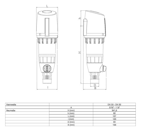 SYR Rückspülfilter DRUFI+ DFR 2315 mit Druckminderer, Manometer und Ablauftrichter
