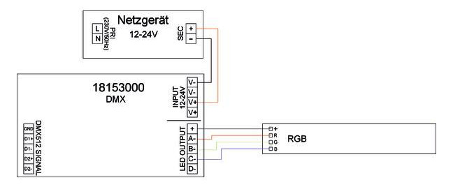 Symbol Dimmer IP20