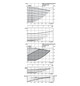 Wilo Trockenläufer-Energiesparpumpe CronoTwin DL-E 150/190-5,5/4-R1, 5,5 kW, ohne Differenzdruckgeber
