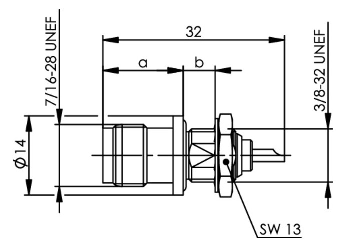 TNC-Buchse Rundkabel 50Oh