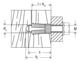 Fischer Messingdübel PA 4 M6/13,5 503785 