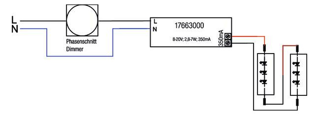 LED-Steuerung 2,8-7W 350mA IP20 dim dyn Kstgeh Dimmung Phasenabschnitt