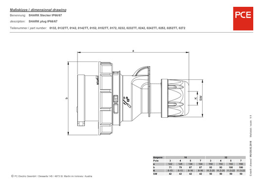 CEE-Stecker 32A 4p 3h IP67 SHARK 0242-3v 