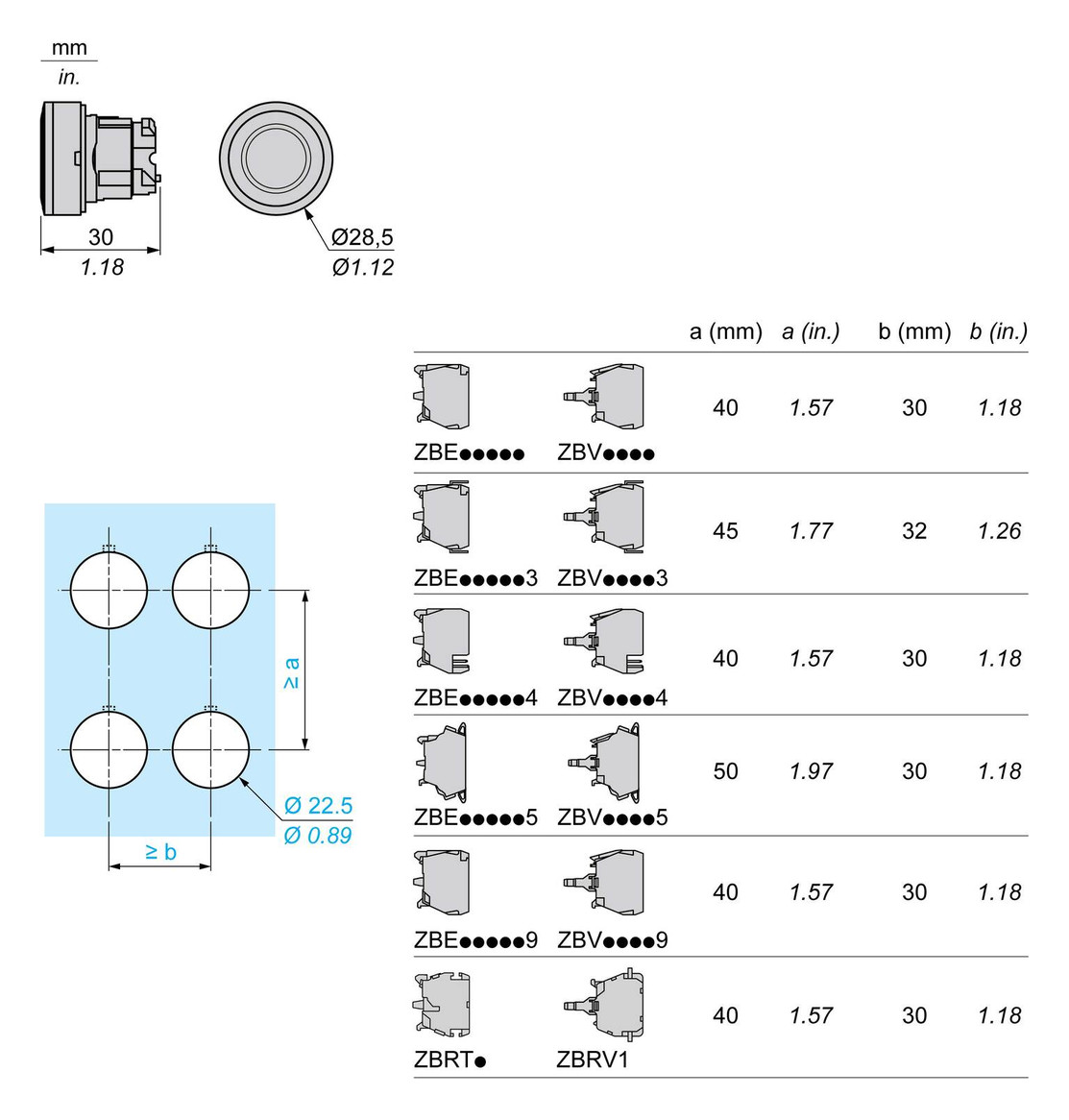 Drucktaster Front 2f ge bel.b Ø22mm rnd Geeignet für Beleuchtung 29x29mm IP66