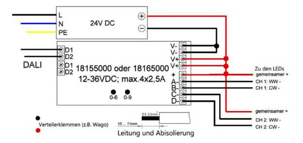 Symbol Dimmer IP20