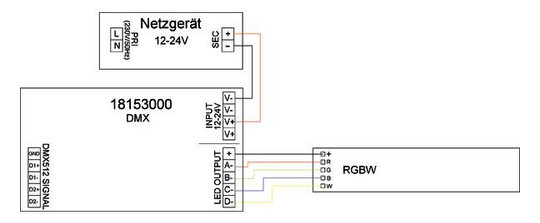 Symbol Dimmer IP20
