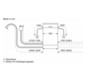 Geschirrspüler F edst integr B448mm 48dB 5prog BestKorb 815mm/m.Pl 9Gedecke