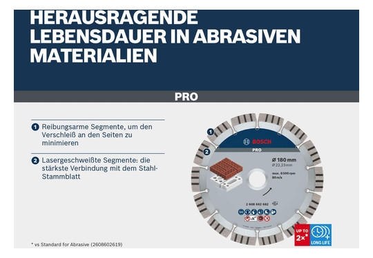 Diamant-Schleifscheibe 150x12mm f.Backstein Geeignet für Kalksandstein