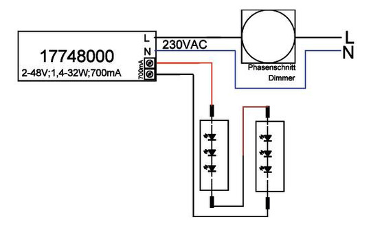 LED-Steuerung 1,4-32W 700mA 46V IP20 dim Dimmung Phasenabschnitt Kstgeh dyn