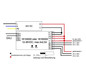 Symbol Dimmer IP20