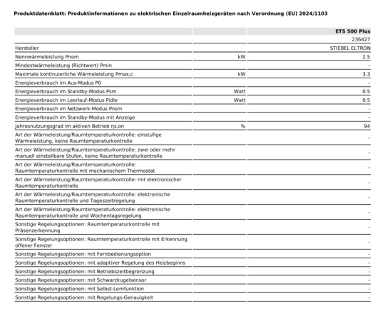 Stiebel Standard-Wärme-     ETS 500 Plus 