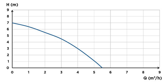 99902738893 #3