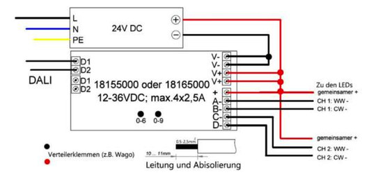 Symbol Dimmer IP20