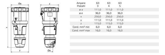 Bals 63 5 >50 AC 1H MU-GRIP TE-KU 310509 