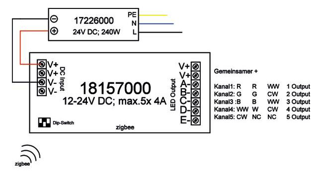 Symbol Dimmer IP20