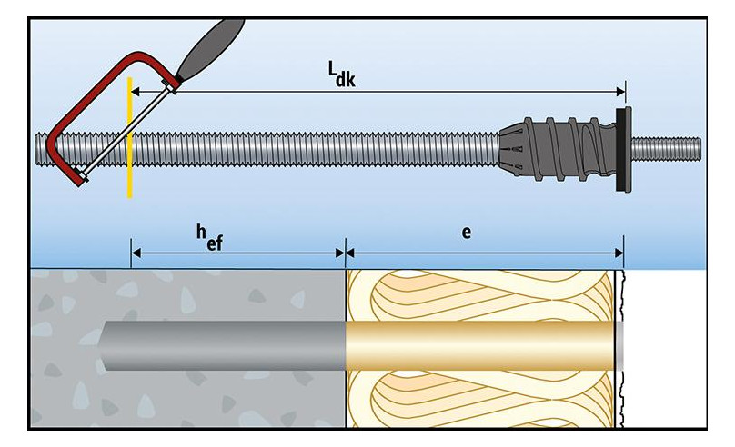 Bild ResiTHERM 16 2 St. A4-21