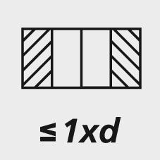 Bild Werkzeug-Satz Kombi HSS M3-10-6