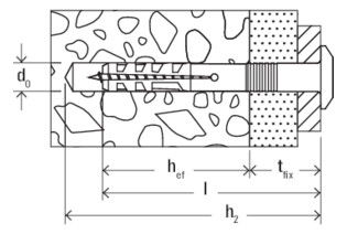 Nageldübel N 6 x 40/7 P Kunststoff -na. Nylon,Kunststoff - fischer - 6
