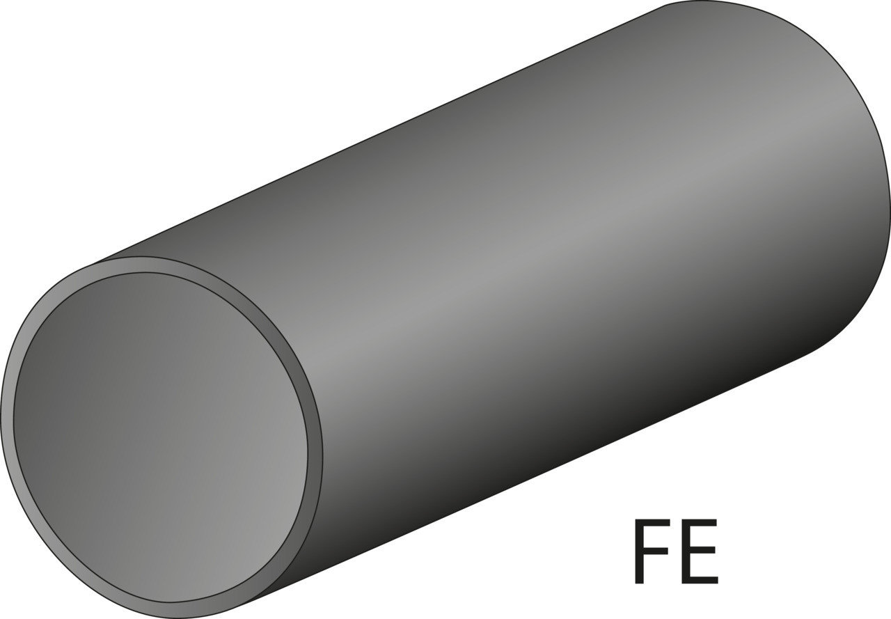 Bild Handrohrbieger-Satz 3-10 mm in i-BOXX 72 - GEDORE-8