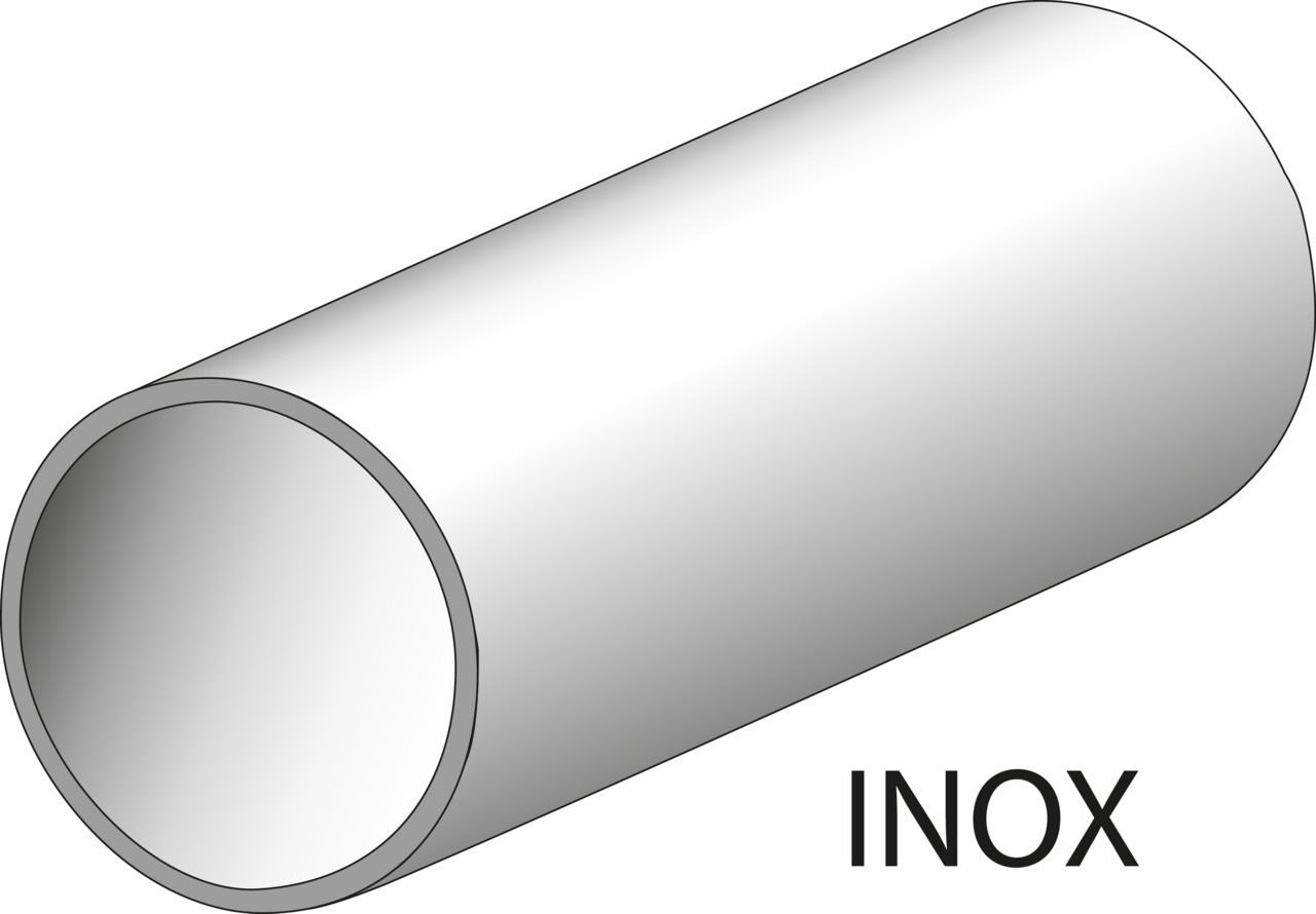 Bild Handrohrbieger-Satz 3-10 mm in i-BOXX 72 - GEDORE-7