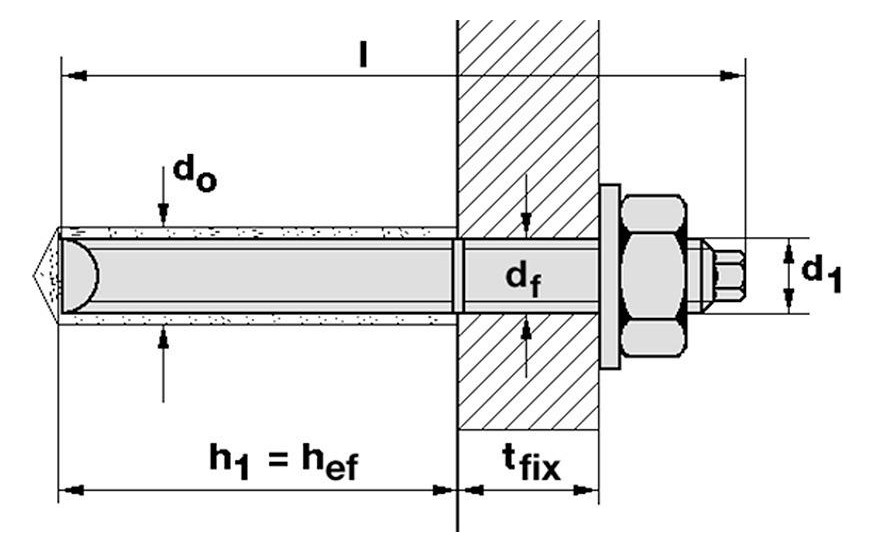 Bild UPAT Ankerstange ASTA M10x130 tZn-1