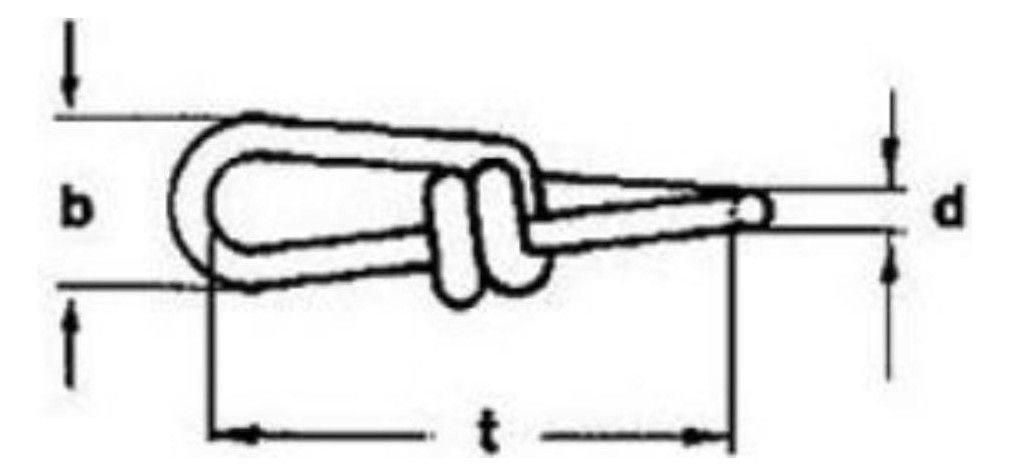 Knotenkette nach DIN 5686 - 2