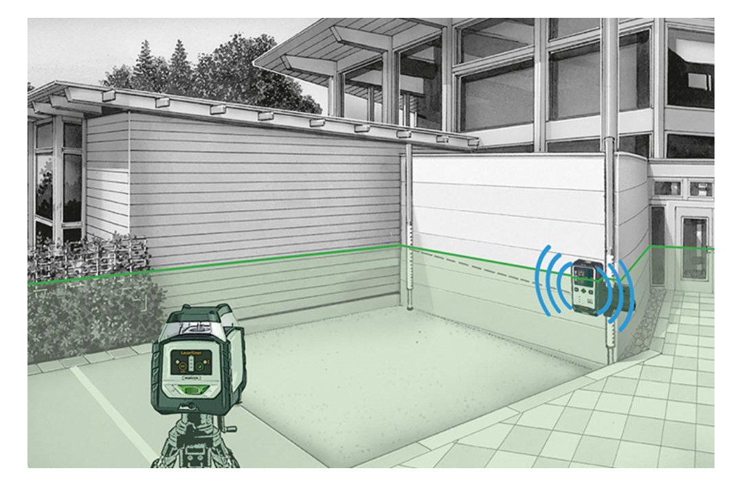 Bild Empfänger RangeXtender G 60 Laserliner-5