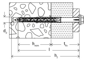 Bild Langschaftdübel SXRL FUS, Edelstahl R 8x100 - fischer-4